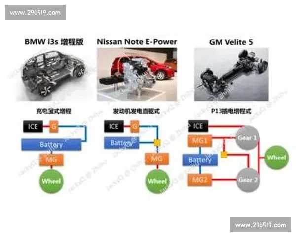 以内线碾压为核心打造攻防一体的胜利模式解析与球队体系升级路径